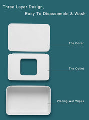 illikkuyax wipes dispenser 2-pack black, inner opening for smooth refills.