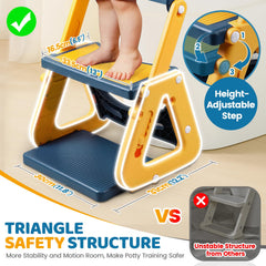 Potty Training Toilet, 2-IN-1 Toddler Potty Training Seats for Kids Baby Infant Boys Girls, Adjustable Potty Seat with ladder, Splash Guard, Anti-Slip Pad and Safety Handle, Blue Yellow