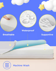 iMMDOKIN allergen barrier TPU layer blocks liquids and protects baby skin.