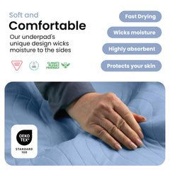 IMPROVIA underpad designed to protect floors and surfaces from moisture in homes.