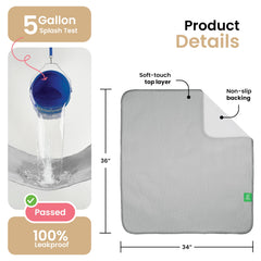IMPROVIA underpads edge-wick feature demonstrating fluid moving toward edges