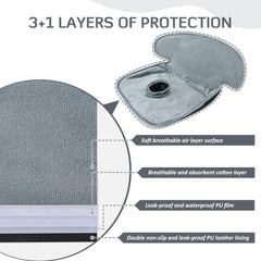 INFANZIA Dry Seat anti-skid base keeps the liner in place