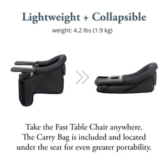 Safe three-point harness on Inglesina Fast Table Chair.