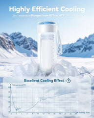 Innoworld cooling tube being inserted into cup for ice-free cooling