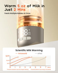 Innworld warmer LED display shows temperature and battery status for easy monitoring