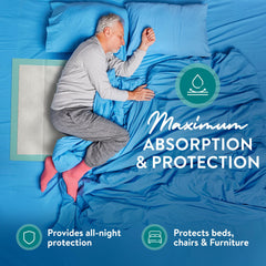 Inspire bed pad thick-top-layer offers a soft surface for comfortable protection through long sessions.