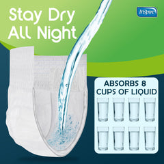 Inspire MAX Absorbency side view highlights secure leak guards for confidence