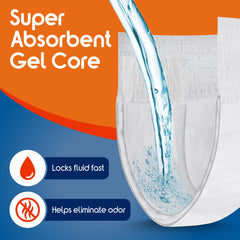 Inspire Protective Underwear leg barrier cuffs guard against leaks during activity
