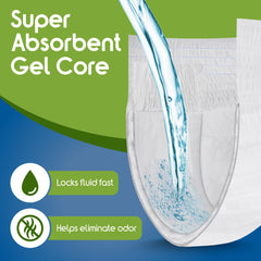 Inspire Protective Underwear leg barrier cuffs help prevent leaks during activity.
