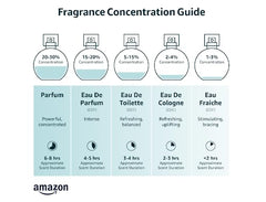 Instituto Español Baby Gotas Frescas edc bottle close shows a versatile scent for any occasion.