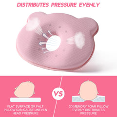 iranc memory foam travel pillow bear pink soft-cover closeup emphasizes cozy material
