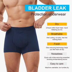 IRISMORII men's absorbent underwear black back view for secure wear