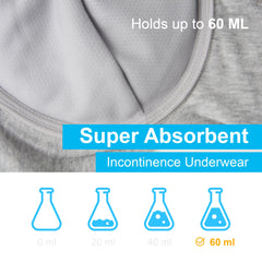 IRISMORII leak-barrier underwear guards against side leaks during daily activities