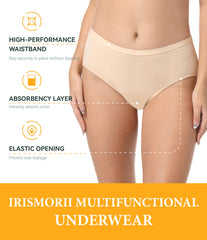 IRISMORII washable close-up demonstrates reusable design for cost-effective care.