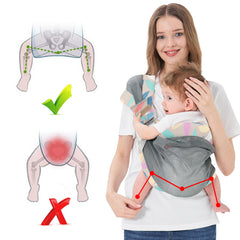 IULONEE newborn hold showcases close, secure contact in early months.