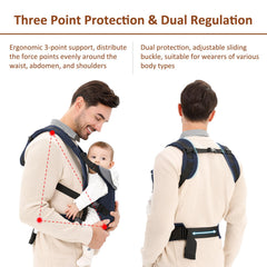 IULONEE carrier with adjustable buckles simplifies fitting for different parents.