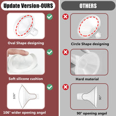 IVARONAL 106-degree opening oval design for better coverage