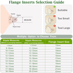 IVARONAL 24mm shield fit compatibility helps tailor a snug pumping experience.
