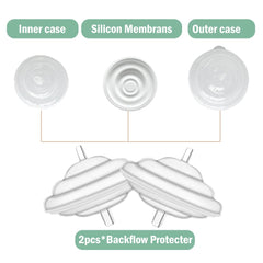 IVARONAL tubing set improves connection stability
