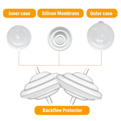 IVARONAL valve assembly for Spectra pumps ensures consistent performance.