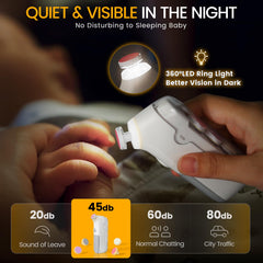 IvyWind LED light close-up enabling precise trimming in low light.