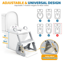 IvyWind splash guard prevents spills between seat and toilet during use.