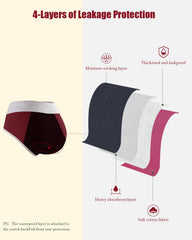 Jade Butterfly leakproof underwear back view with full coverage for protection.