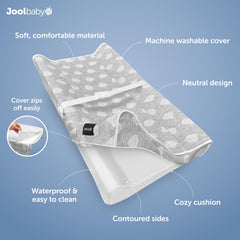 Jool Baby Serenity pad with washable cover makes mess cleanup quick and easy