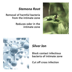 Joriole Stemona Japonica extract highlight for natural cleansing
