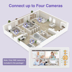 JouSecu no Wi-Fi design protects your privacy during monitoring.