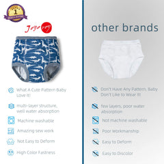 Joyo Roy cute pattern training underwear that kids love to wear.