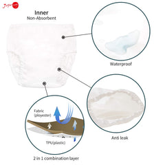 Joyo Roy waterproof diaper cover ideal for swimming and water play