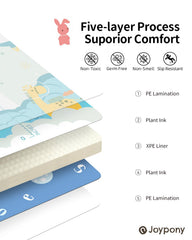Joypony play mat reversible design offers dual themes for exploration and learning