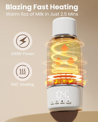 Juissiart 10400mAh battery powering multiple heats for day trips