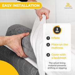 JuniorLux velvet coating close-up shows non slip surface for safer overnight comfort.
