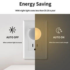 Junlit compact outlet design fits outlets without blocking space