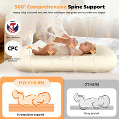 Jylvo Baby Lounger gray back view, compact portable infant nest