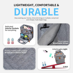 KABAQOO diaper bag features USB charging port for powering devices