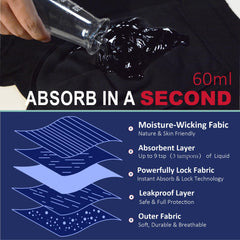 KARSWATT leakproof boxer brief showing side-edge protection.