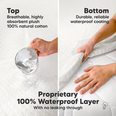 KeaBabies waterproof-bottom layer blocks moisture from reaching the mattress.