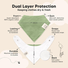KeaBabies full-coverage bib design protects outfits and stays flat on the chest.