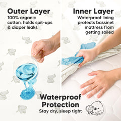 KeaBabies Waterproof liner protects the mattress without bulk