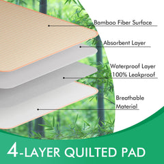 Kelisiting bed pad waterproof layer detail demonstrates thin flexible protection