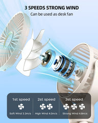 KIDEE Portable Stroller Fan features 3 speeds for customizable cooling