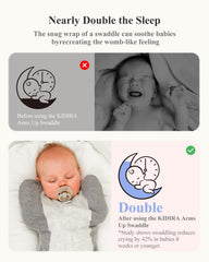 Kidira arms-up swaddle with foot-button design prevents overheating and allows flexible feet.