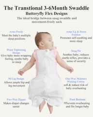KIDIRA Transition Swaddle arms-in-out demonstrates flexible positioning for development.