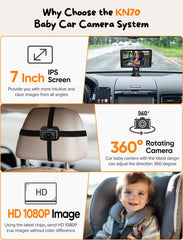 Kidsneed 360-degree rotating backseat camera captures rear-seat moments for safer driving.