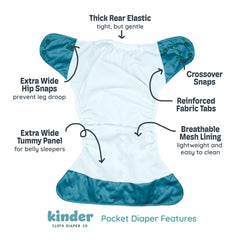 Kinder roll-top wet bag in compact size for storing soiled or clean diapers.