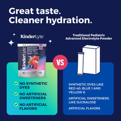 KinderLyte clean ingredients label shown with no artificial dyes.