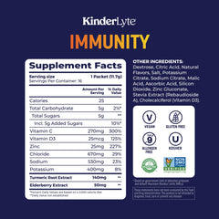 Glass of water with KinderLyte after mixing for hydration.